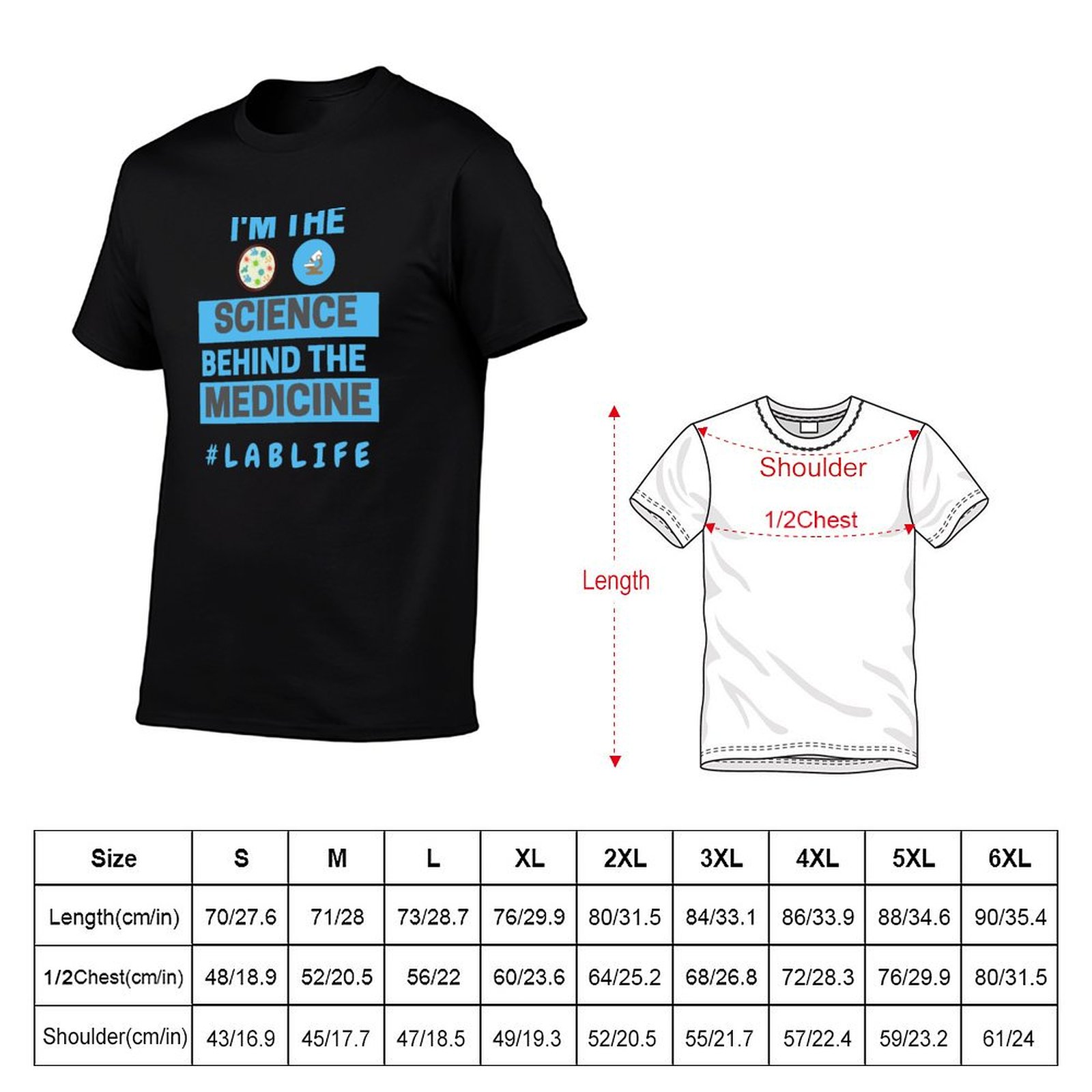 I’M THE SCIENCE BEHIND THE MED - огляд і ціна Medical Lab Scientist
