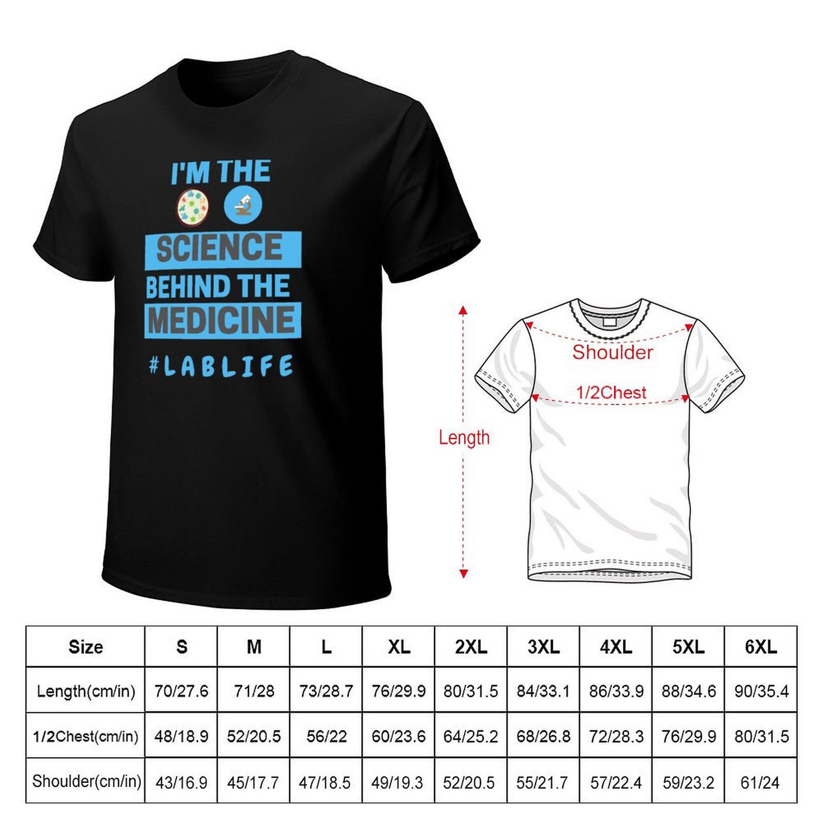 I’M THE SCIENCE BEHIND THE MED - огляд і ціна Medical Lab Scientist